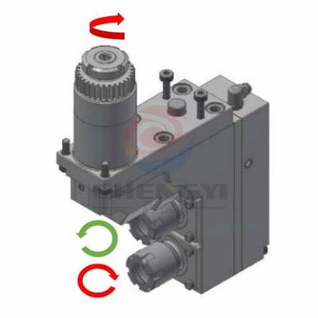 史達（STAR）正向動力座