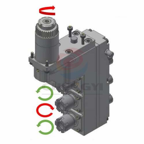 史達（STAR）正向動力座